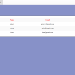 Ranking Page Online Quiz